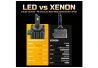 SEFIS D3S/R LED žiarovky 90W pár bielá pre auto