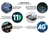 SEFIS Car kit plus bezdrôtové pripojenie CarPlay pre Android a iPhone telefóny + systém Android 