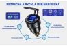 SEFIS 2x USB zásuvka - nabíječka DIN HELLA QC 3.0 USB-A