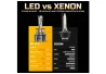 SEFIS X6 LED žiarovky D2S / D2R 70W pár biela pre auto